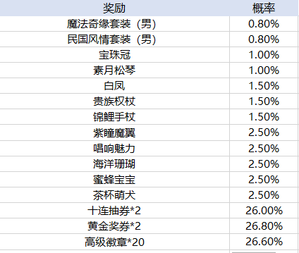 皇冠新体育app下载安装官方版鸭游互娱app官方下载